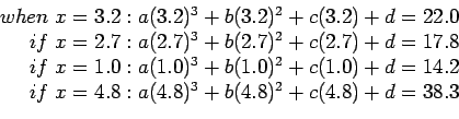 \begin{displaymath}
\begin{array}{r}
when&nbsp;x = 3.2: a(3.2)^3 + b(3.2)^2 + c(3.2...
... x=4.8: a(4.8)^3 + b(4.8)^2 + c(4.8) + d = 38.3 \\
\end{array}\end{displaymath}